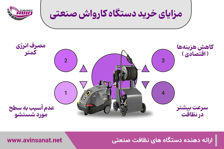مزایای خرید کارواش صنعتی