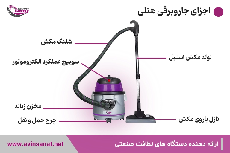 جاروبرقی نیمه صنعتی